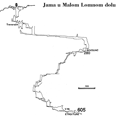 Nacrt Jame u Malom Lomnom dolu (prema "Atlas des grandes gouffres du monde", 1986 (gif, 7 k)